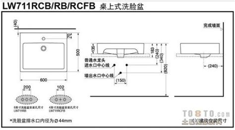 洗手台尺寸深度|洗手台尺寸及洗手台尺寸标准尺寸图：详细解析和参考